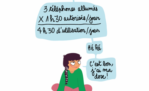 Temps d’utilisation du téléphone